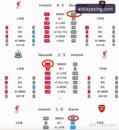 看球必备知识:从格伊转会故事理解英超后卫的成长路径