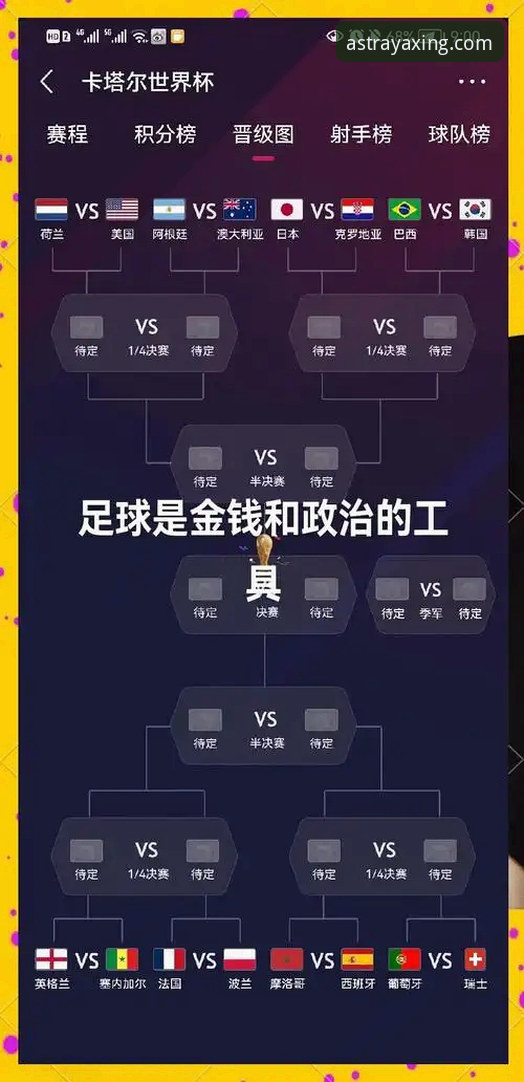 3大趋势解读:世界杯第10比赛日排名变化如何重塑足球格局