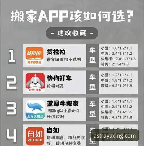 亚星App下载的5个实用技巧:老用户教你避开常见坑,2026新版更流畅