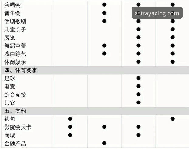 亚星平台2026升级版注册功能上线,行业用户布局新入口最新动态
